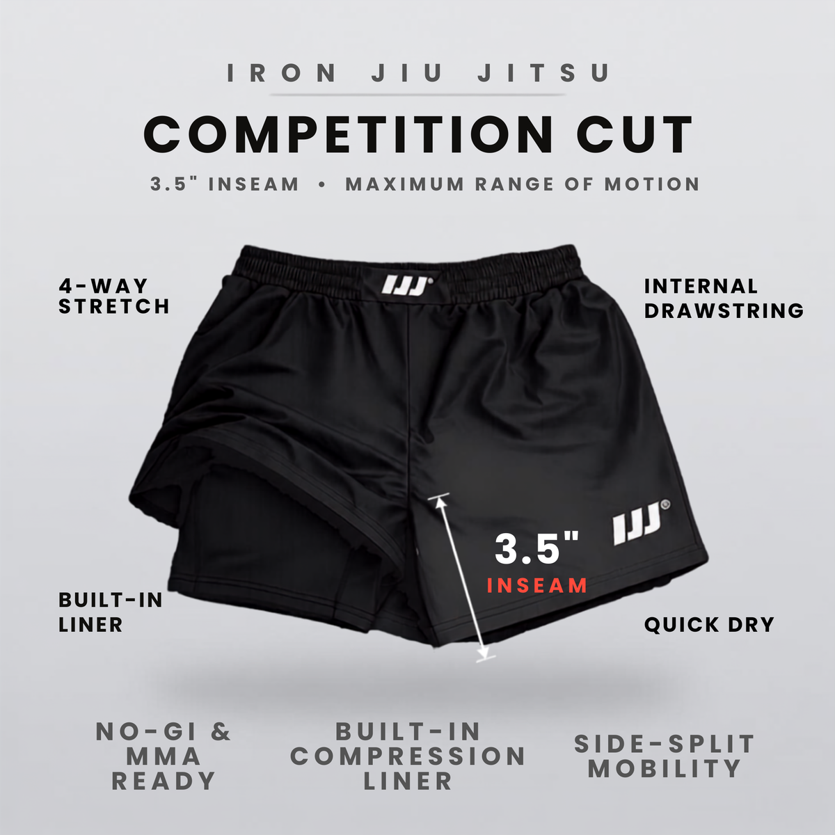 Competition Cut 3.5 inch inseam features