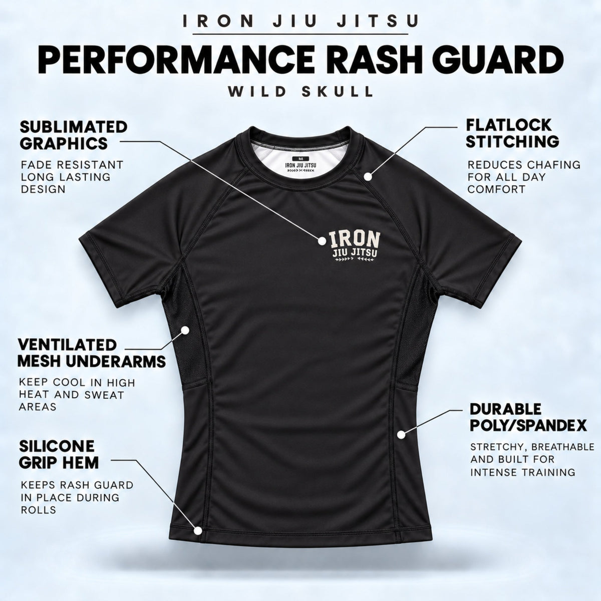 Iron Jiu Jitsu Wild Skull Rash Guard, Black, features
