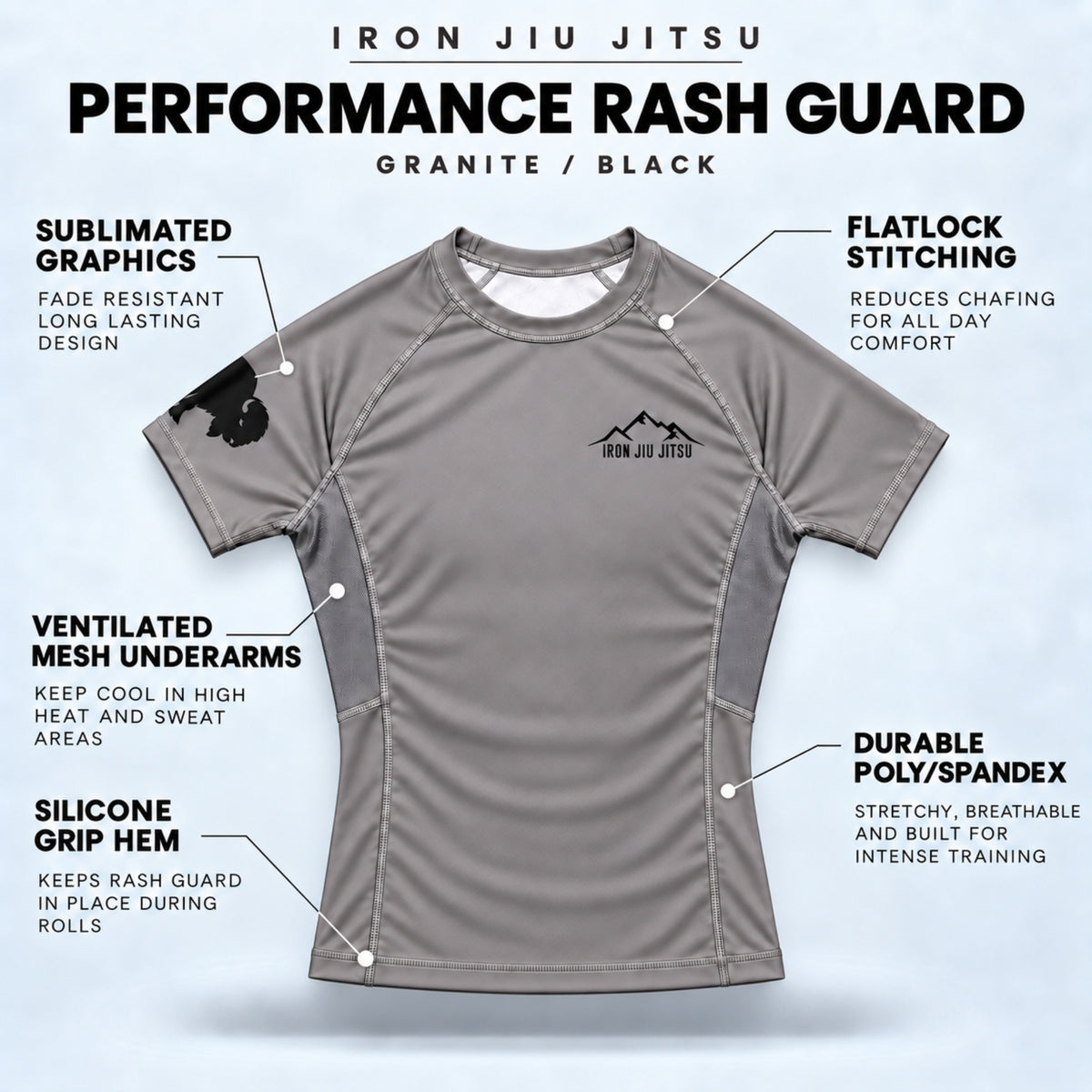 Iron Mountain Granite Rash Guard